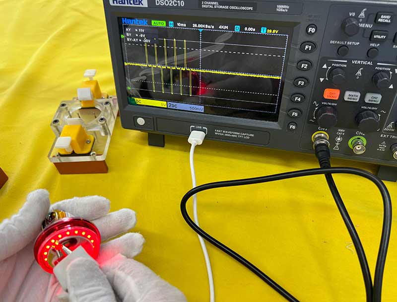 Testing Department